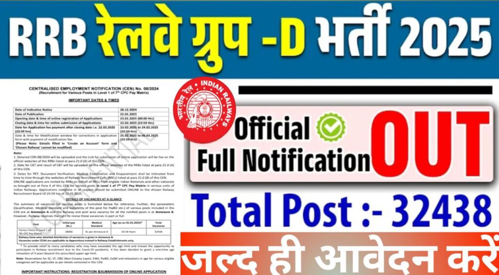 RRB Railway Group D Online Form 2025